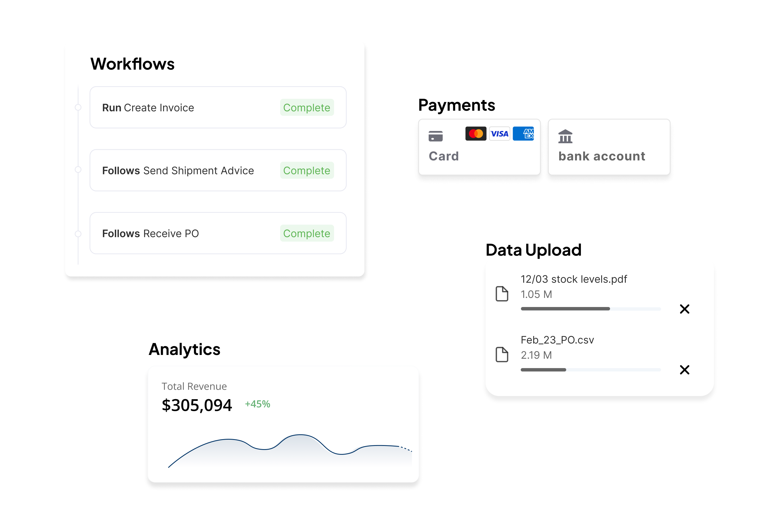 Workflows, Data Uploads & Analytics